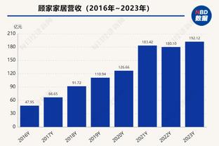 拉了！爱德华兹11中4得到9分3板5助